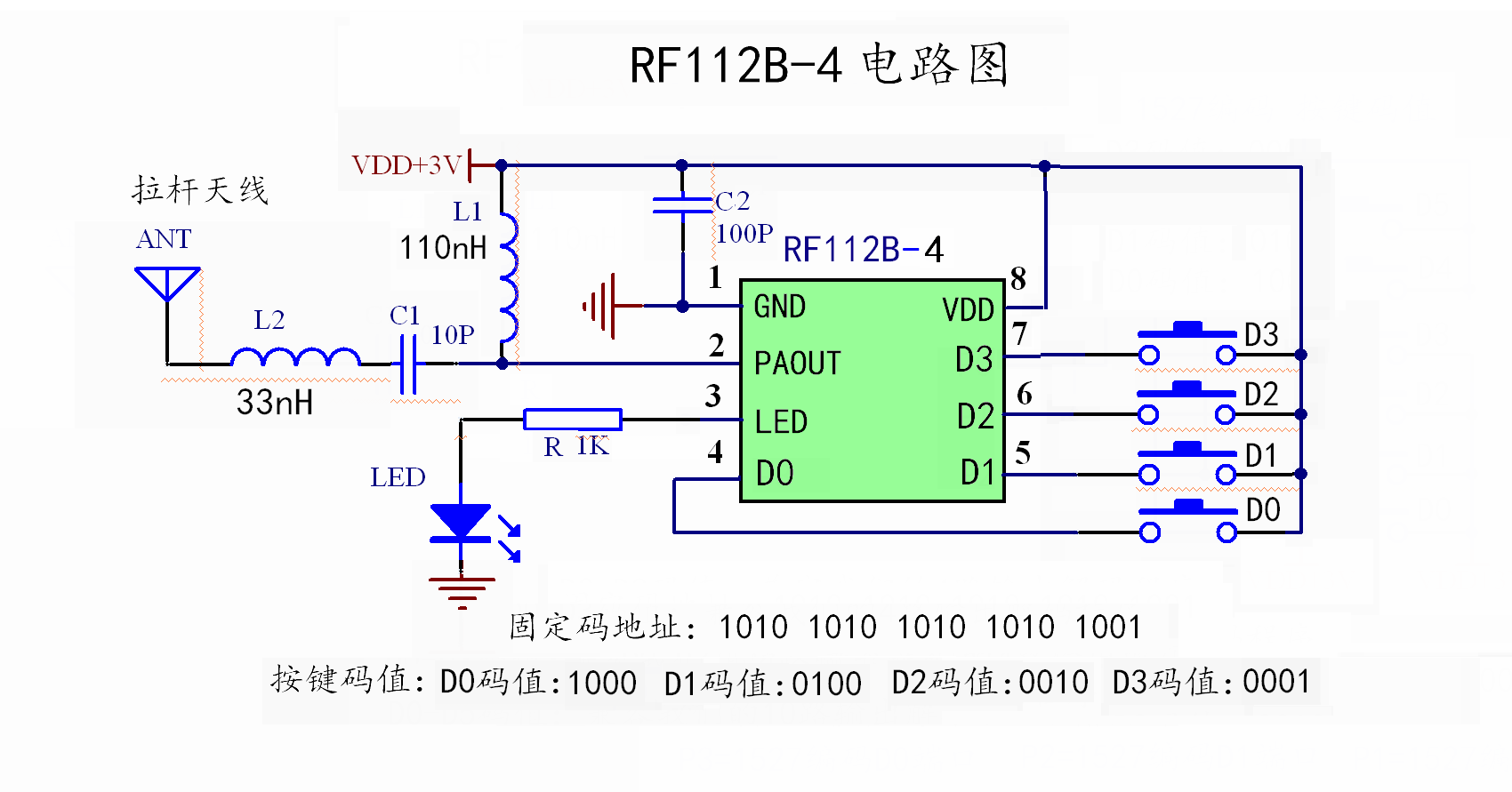 RF112B-4固定碼無線發射芯片產品規格書